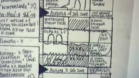 The Greatest Love story part 3 of 11