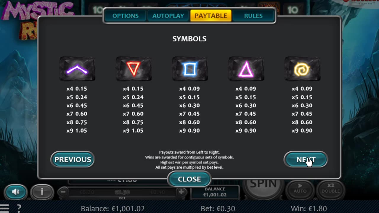 Unraveling the Mystery: Why Players Love the Mystic Rift Slot at Super Slots