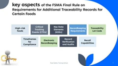 Traceability in the Food Supply Chain │ Food Safety