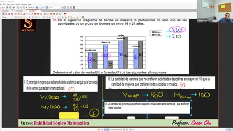 ASEUNI ANUAL 2021 | Semana 19 | RM