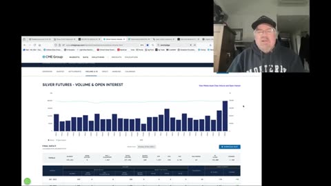 BIX WEIR | SILVER ALERT! Riggers Dump 1.4Boz Paper COMEX Silver! Massive "Wash Trade!" Buyers Happy!