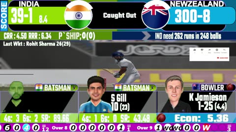 India vs New Zealand, 1st ODI, New Zealand tour of India, 2026 - Live Cricket Score, Commentary