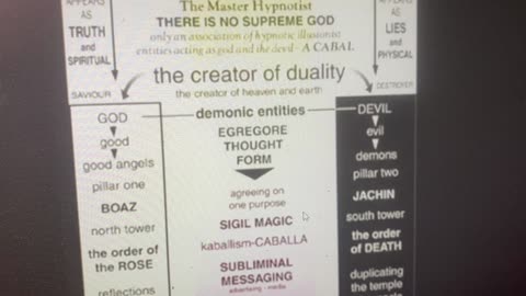 The lucifarian doctrine existed before Illuminati