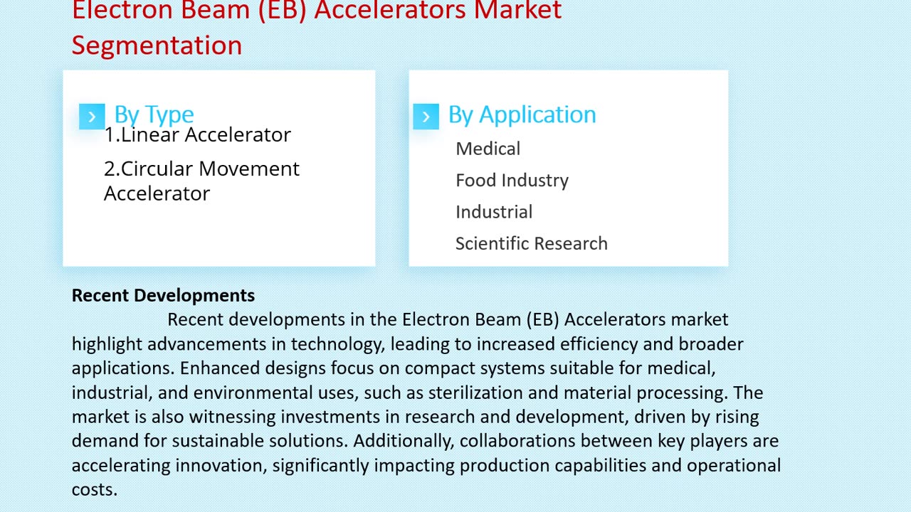 Electron Beam (EB) Accelerators Market Size, Share, and Forecast to 2033 | Market Strides
