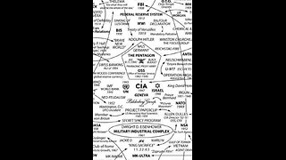 Inside the Cabal: The Shadow Network Shaping the Modern World