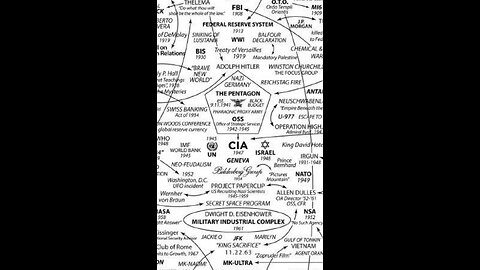 Inside the Cabal: The Shadow Network Shaping the Modern World