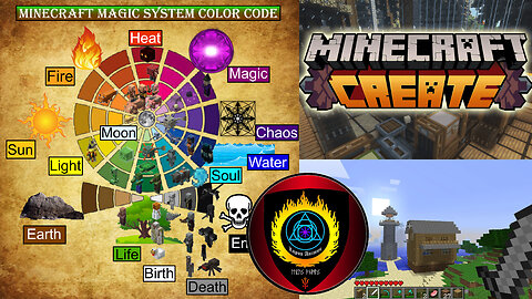 Minecraft Lore/Magic Theory: WE were ALWAYS the Ancient Builders