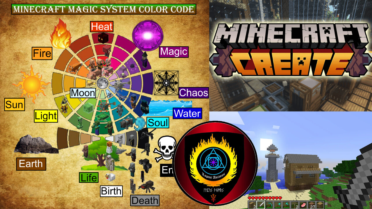 Minecraft Lore/Magic Theory: WE were ALWAYS the Ancient Builders