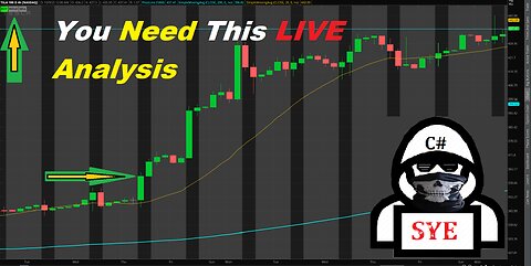 (YOU NEED THIS) LIVE Analysis Label Buy and Sell | ThinkOrSwim