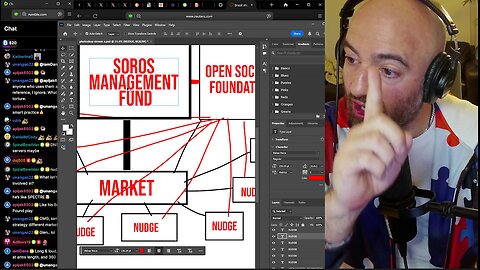 The BBC, The CIA & The Marshall Plan Of The Mind