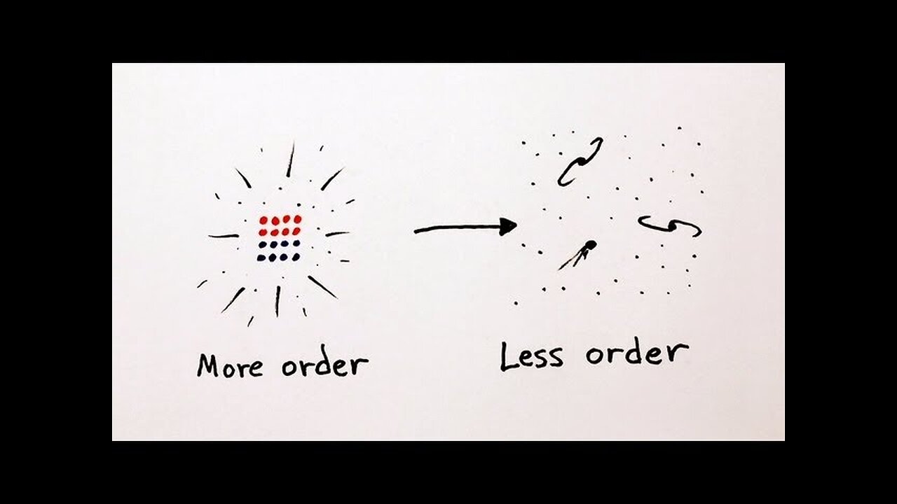 The Arrow of Time feat. Sean Carroll