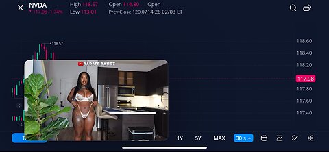 NVIDIA stock price update