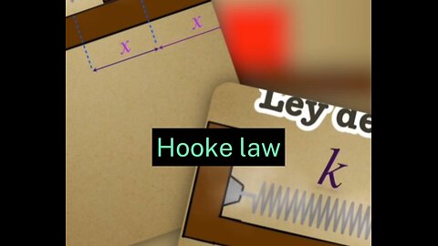 Simple harmonic movement: Hooke's Law