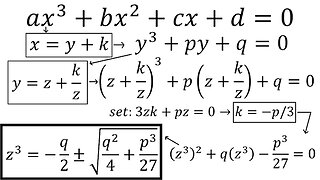 Cubic Formula Proof Step 2: Applying Vieta's Substitution to Obtain a Quadratic Equation