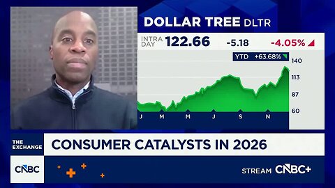 Loop Capital's Chukumba on Ollie's rating upgrade: Will keep benefitting from Big Lots bankruptcy