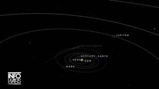 CIA/Mossad Are Officially Pushing The Narrative That 3I/ATLAS Is A Gigantic Alien UFO!!