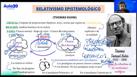 AULA 20 REGULAR 2026 - 1 | Semana 12 | Filosofía