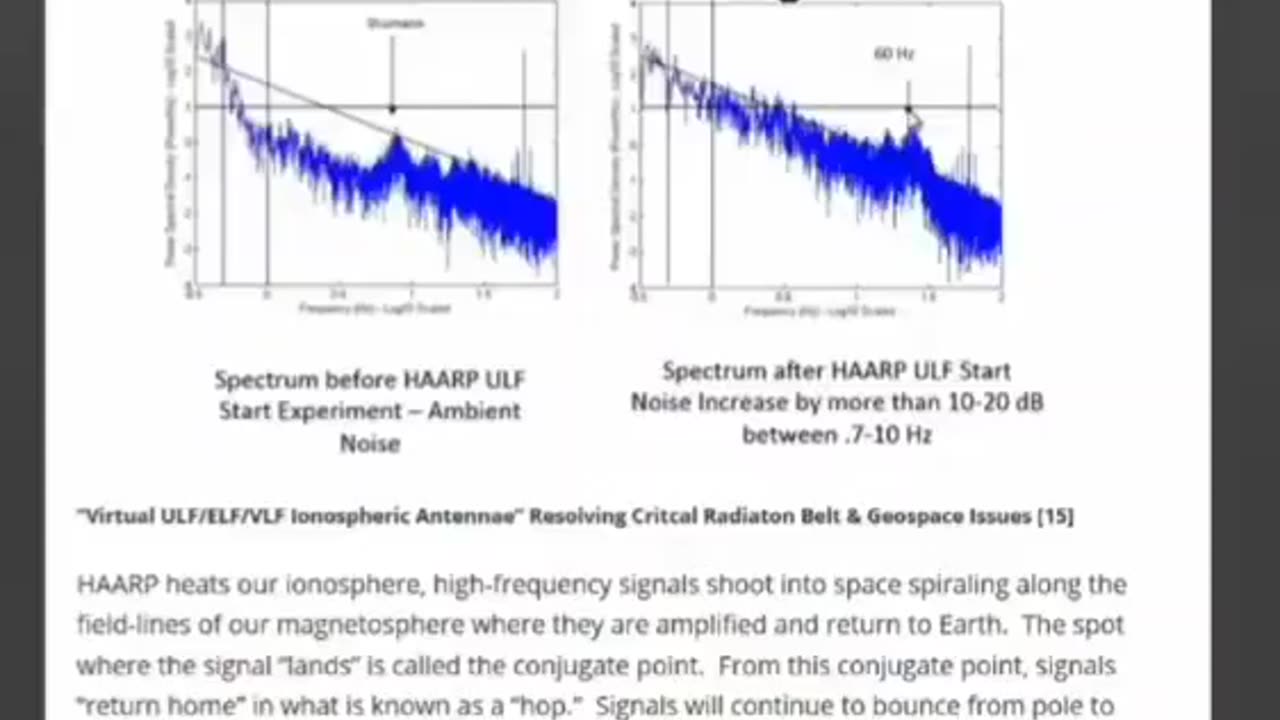 What is HAARP? What are Geophysical Weapons? What are Ionospheric Heaters? Search US2550324A