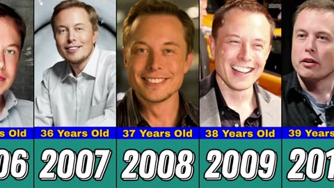 ELON MUSK TRANSFORMATION FROM 1 TO 54 YEARS OLD