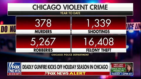 Chicagoans Should Be 'Pissed Off' by Real Crime Stats Compared to Democrat Gaslighting