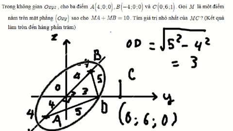 Trong không gian Oxyz , cho ba điểm A(4; 0; 0) , B(-4; 0; 0) và C(0;6;1) . Gọi M là một