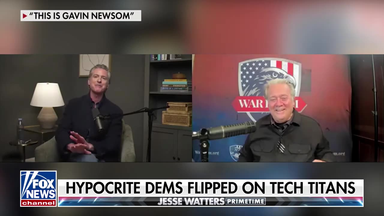 Elon Musk used to be Dems' hero: Watters