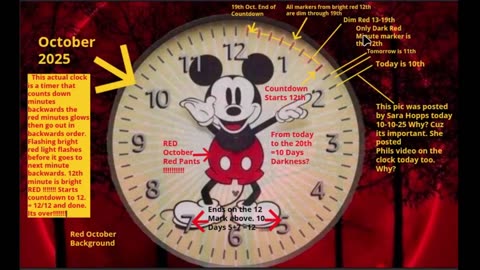 Mickey Clock AGAIN.... Sara Hopps Post from Telegram 10-10-25
