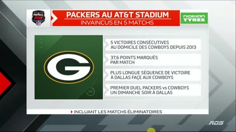 Packers de Green Bay vs Cowboys de Dallas