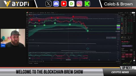 Bitcoin Bullish Reversal Now? Is Crypto Going To Pump?