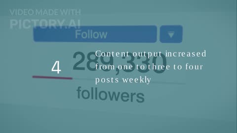 From 1 Post to 4 Per Week: How Red 11 Media Grew Client Traffic 4,000% Using Frase