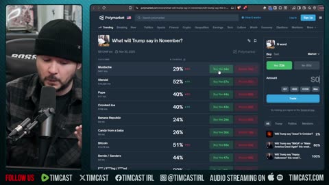 Polymarket Says Trump MAY Say The N BOMB In INSANE Betting Market | Tim Pool