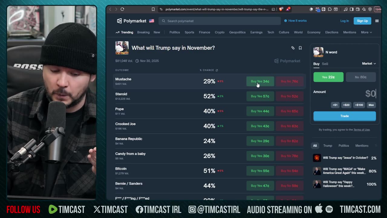 Polymarket Says Trump MAY Say The N BOMB In INSANE Betting Market | Tim Pool