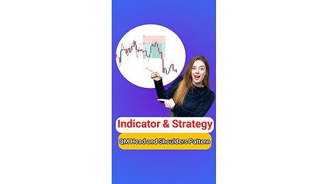 📉 Quasimodo Pattern indicator for MT4/5 & #Tradingview - Free [#TradingFinder]