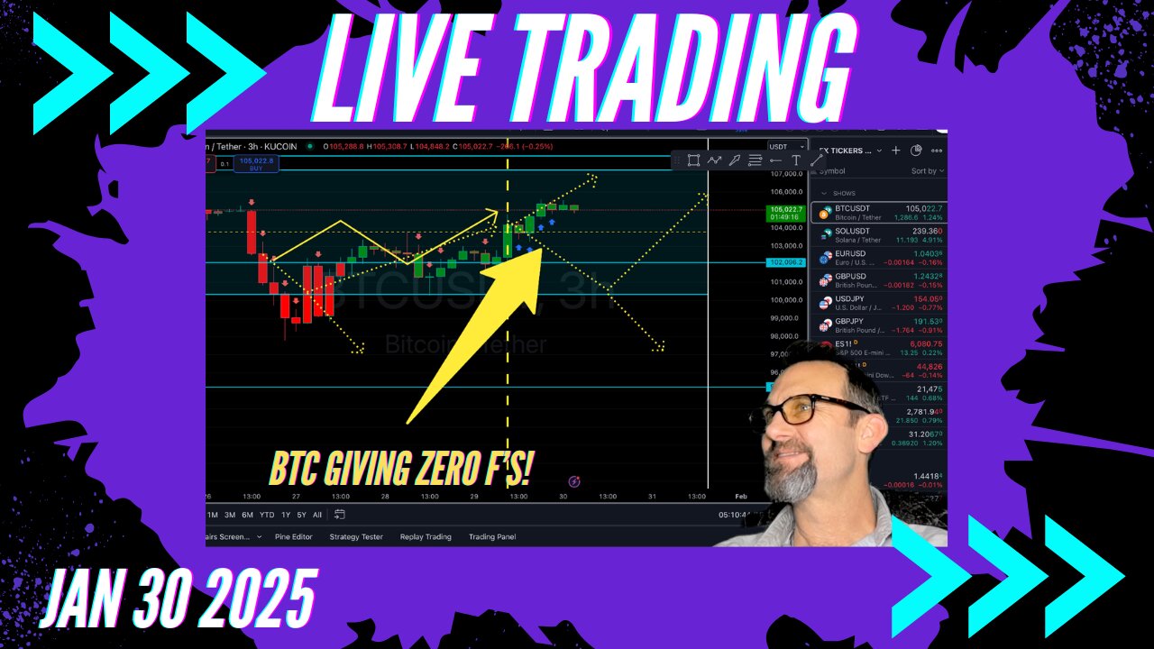 $Bitcoin Pushing UP! Live Trading 1/30/2024 $Bitcoin, $Forex, $Stocks, $Gold $Silver