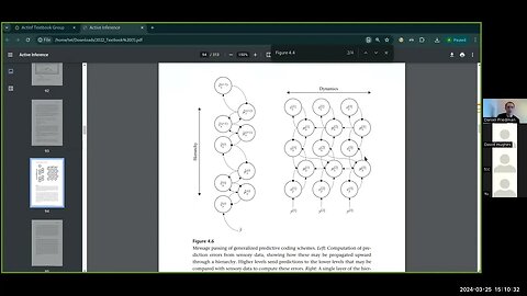 ActInf Textbook Group ~ Cohort 6 ~ Session 6 (Chapter 4, Part 2) ~ 3/25/2024