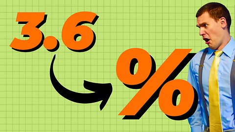 Two Easy Ways To Convert Decimals and Percents | 4th & 5th Grade Math