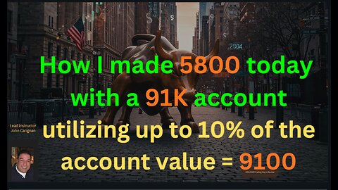 December 19th, 2025 BYOB Trading Day in Review. For educational purposes only.