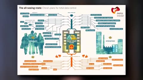 Edward Snowden ISSUED Terrifying Warning for humanity of things to come