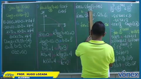 VONEX SEMIANUAL 2025 | Semana 17 | Álgebra