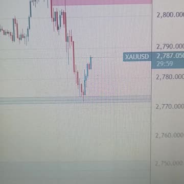 Gold price trims a part of intraday losses; still in the red below $2,800 amid stronger USD