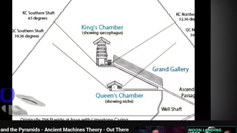 Theory 2017 TOTC - Could the Great Pyramid been a Hydrogen Maker and Collector for Ancient Airships?