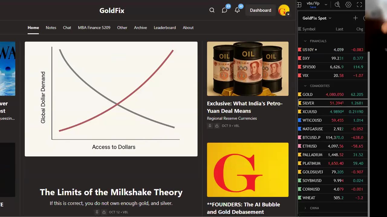 The Source of the Silver Problem