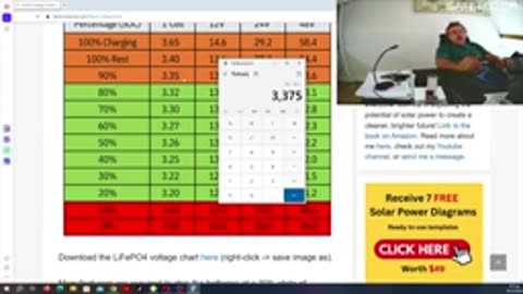 Προβλήματα φωτοβολταικων– Τι πρέπει να προσέχετε ( Μέρος 1)