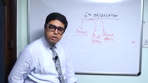 KENT'S 12 OBSERVATIONS : PART ONE