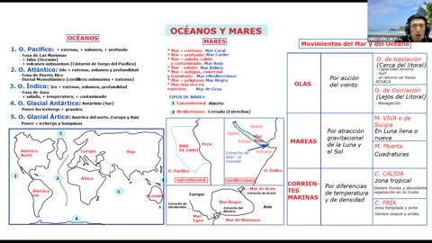 AULA 20 REGULAR 2025 - 1 | Introductorio I | Geografía