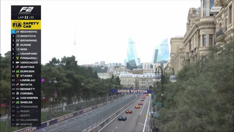 F2 - 2025.09.20. Azerbajdzsáni Nagydíj, Baku - 1. futam (M4 Sport)