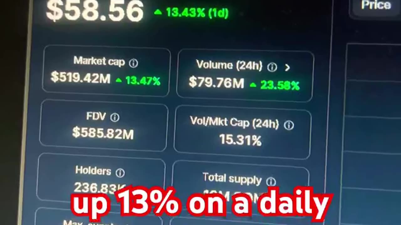 Compound comp crypto coin price prediction daily #fyp