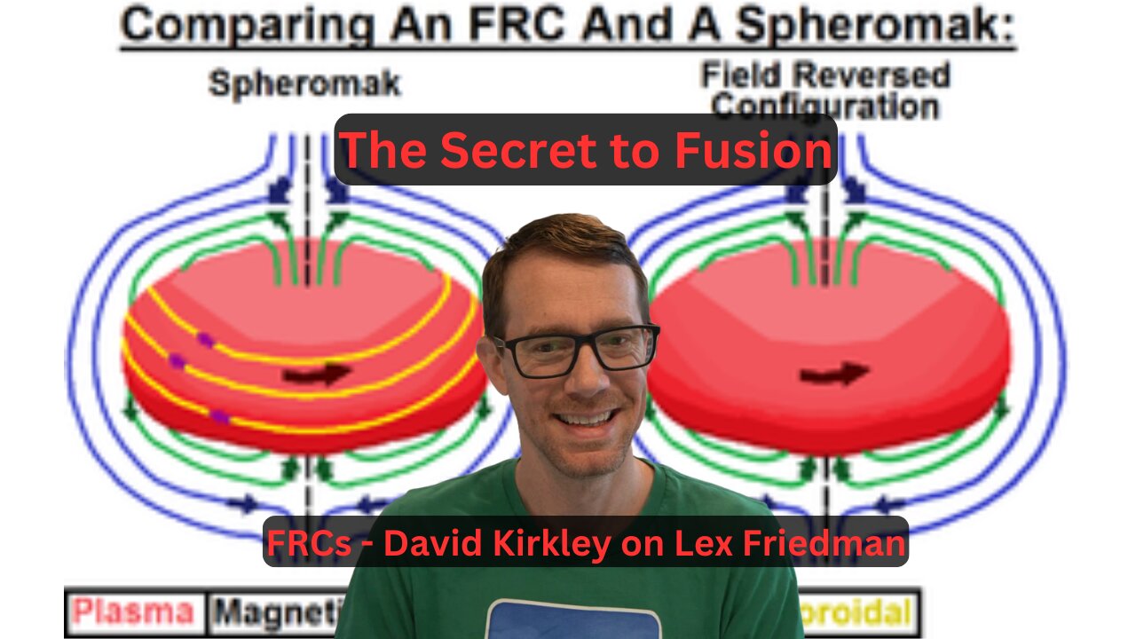 The Secret to Fusion - Field Reversed Configuration