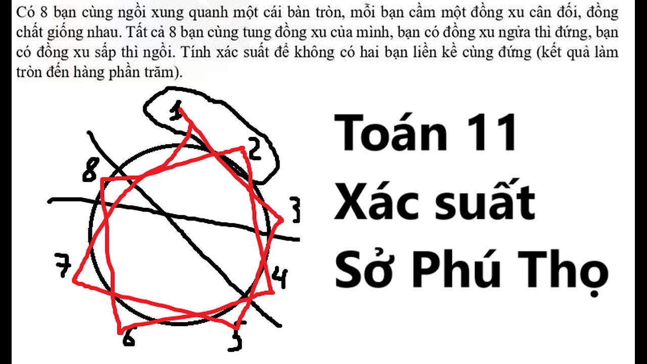 Sở Phú Thọ: Có 8 bạn cùng ngồi xung quanh một cái bàn tròn, mỗi bạn cầm một đồng xu