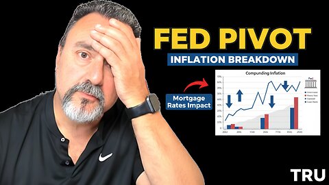 The SHOCKING Truth About Future Interest Rate Cuts